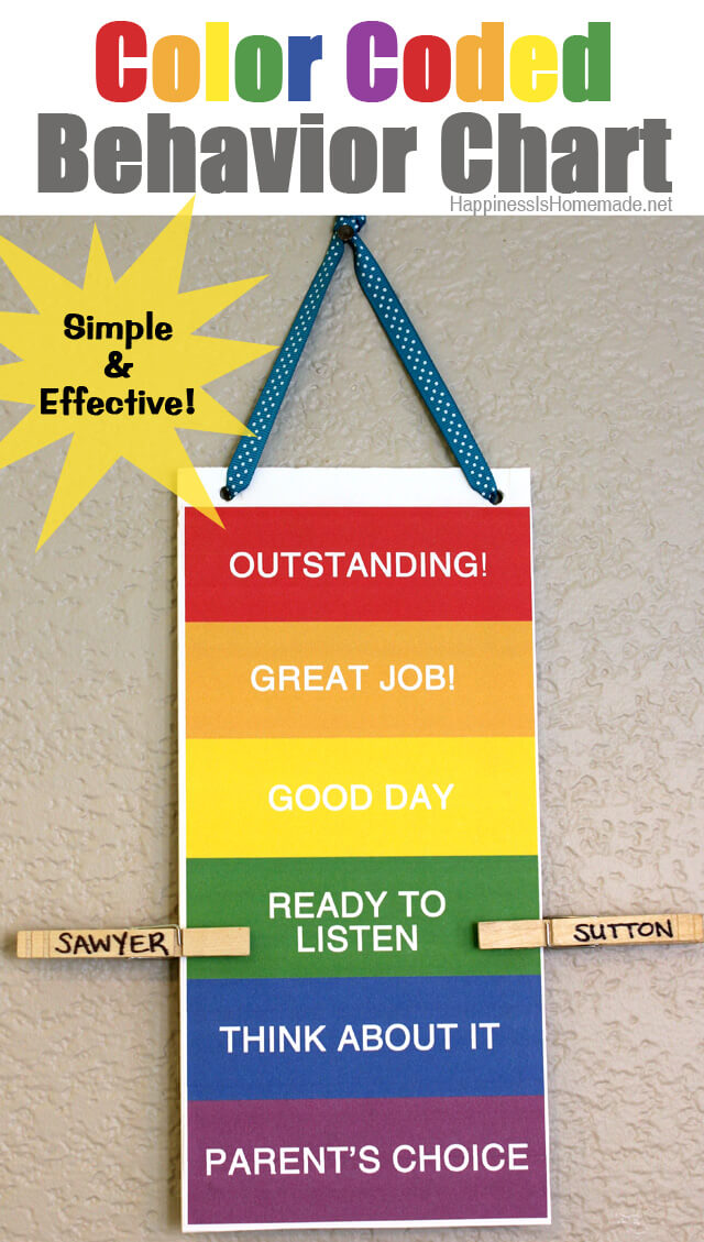 Printable Color Coded Behavior Chart - Happiness is Homemade
