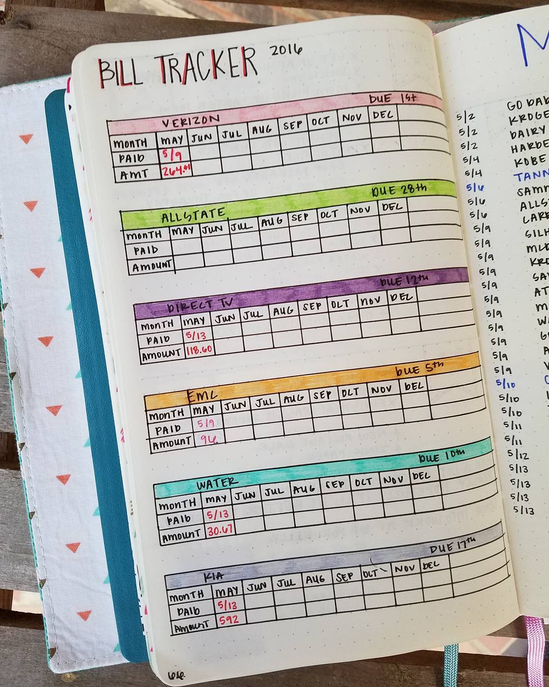 20-bullet-journal-ideas-creative-tracker-charts-happiness-is-homemade