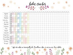 20+ Bullet Journal Ideas: Creative Tracker Charts - Happiness is Homemade