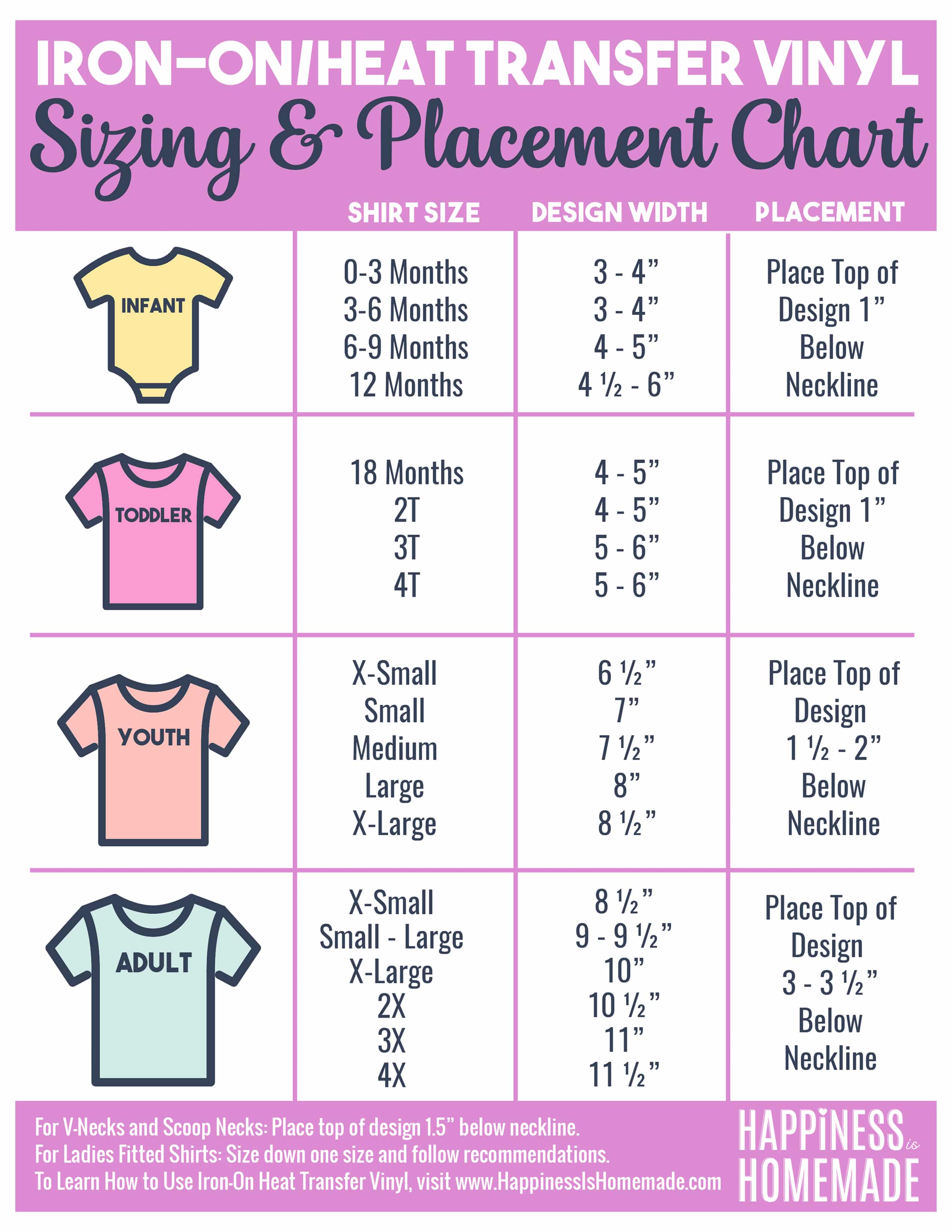 Iron On Heat Transfer Vinyl Sizing And Placement Chart Learn How To 